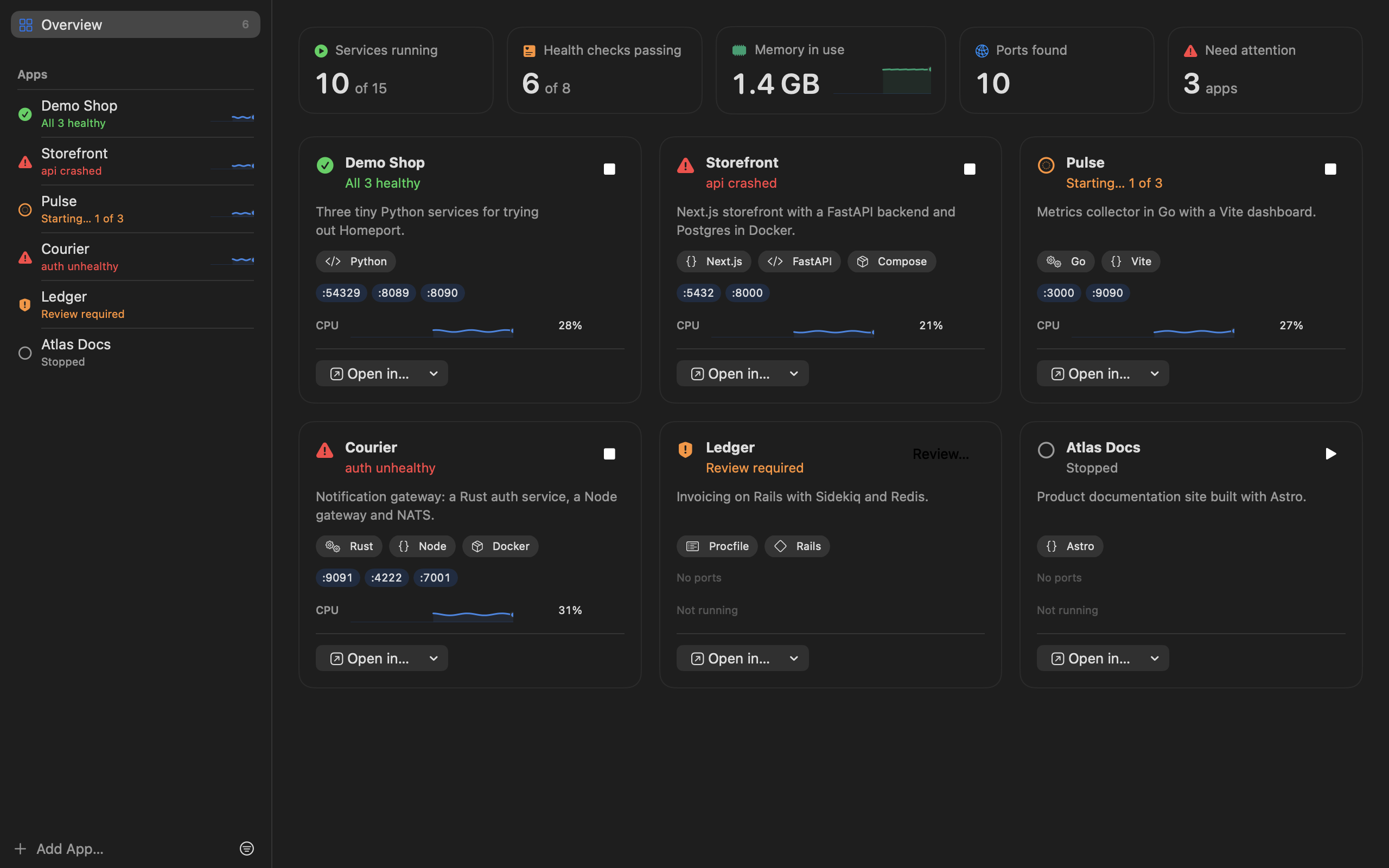 Homeport's Overview window listing six apps with their status, ports and CPU, and totals for running services and memory.